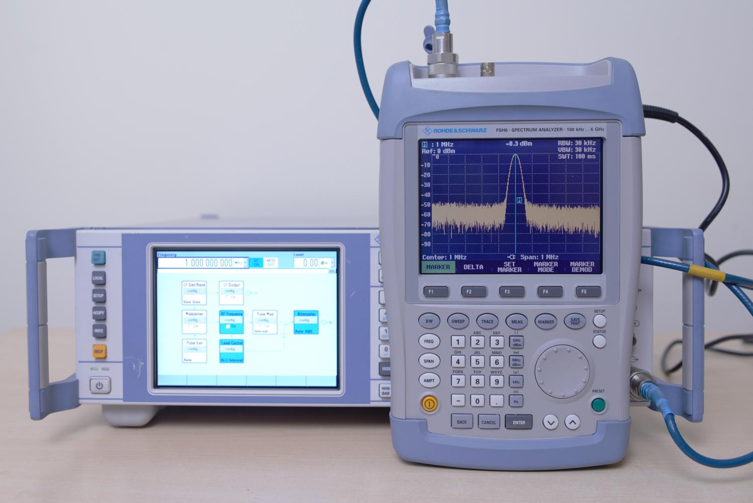 Анализатор спектра Rohde & Schwarz FSH6